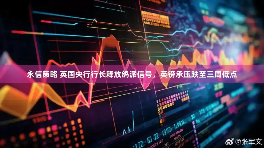 永信策略 英国央行行长释放鸽派信号，英镑承压跌至三周低点