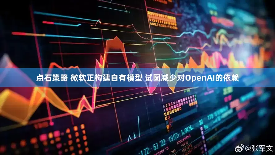 点石策略 微软正构建自有模型 试图减少对OpenAI的依赖